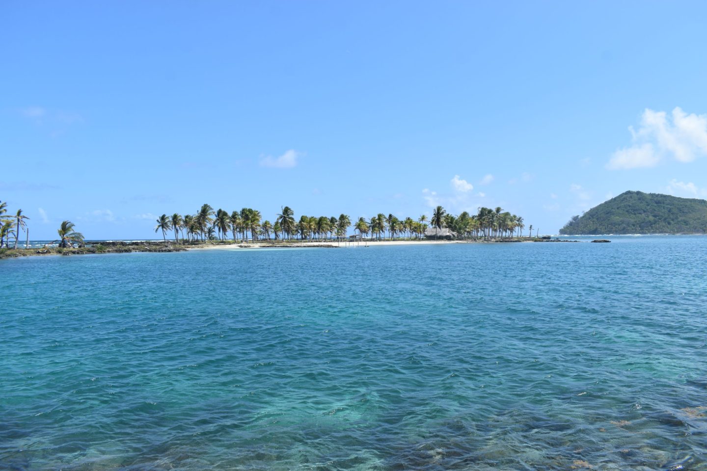 The beautiful San Blas Islands