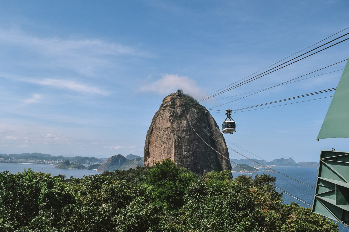 travel Brazil - Sugatloaf mountain